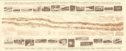 William Wade 1845 Map Panorama New York to Albany