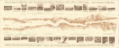 William Wade 1845 Map Panorama New York to Albany