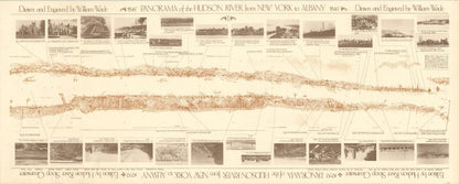 William Wade 1845 Map Panorama New York to Albany