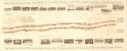 William Wade 1845 Map Panorama New York to Albany